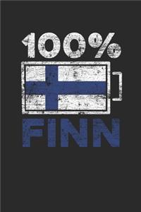 One Hundred Percent Finn