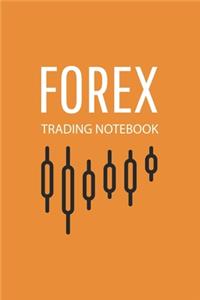 Forex Trading Notebook