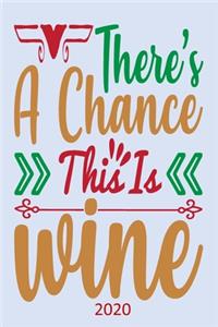 There's A Chance This Is WINE - 2020