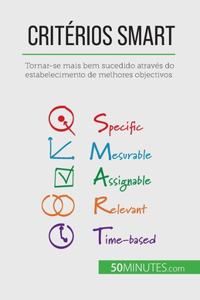Critérios SMART