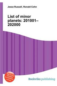 List of Minor Planets