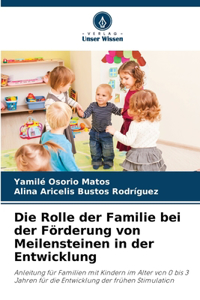 Rolle der Familie bei der Förderung von Meilensteinen in der Entwicklung