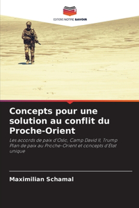 Concepts pour une solution au conflit du Proche-Orient