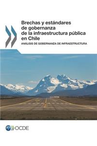 Brechas Y Estándares de Gobernanza de la Infraestructura Pública En Chile Análisis de Gobernanza de Infraestructura