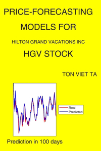 Price-Forecasting Models for Hilton Grand Vacations Inc HGV Stock