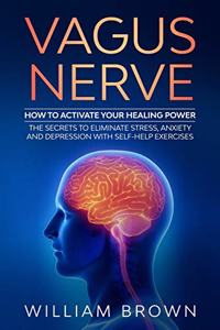 Vagus Nerve