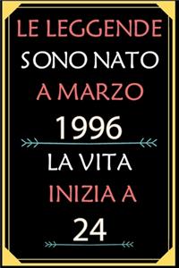 Le Leggende Sono Nato A Marzo 1996 La Vita Inizia A 24