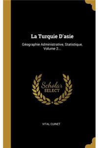 La Turquie d'Asie