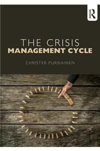 Crisis Management Cycle