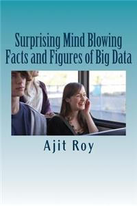 Surprising Mind Blowing Facts and Figures of Big Data