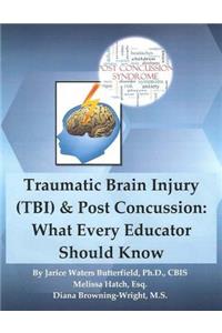 Traumatic Brain Injury & Post Concussion