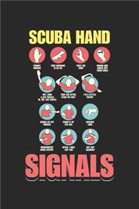 Scuba Hand Signals