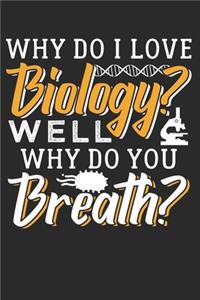 Biology