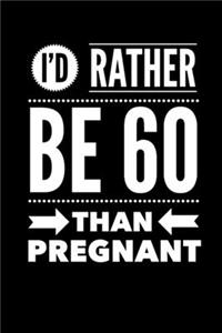 I'd Rather Be 60 Than Pregnant