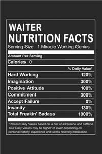 Waiter Nutrition Facts