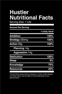 Hustler Nutritional Facts