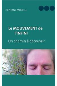 Le Mouvement de l'Infini
