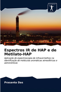 Espectros IR de HAP e de Metilato-HAP