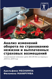 Анализ изменений оборота по страхованию н