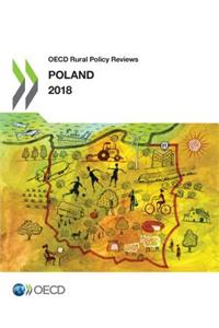 OECD Rural Policy Reviews