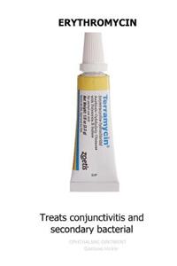 Ophthalmic Ointment