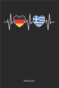 Herzschlag - Deutschland und Griechenland