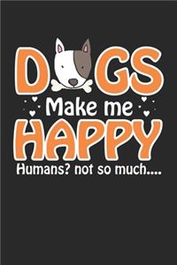 Happy Humans? Not So Much