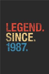 Legend Since 1987