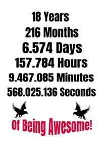 18 Years Of Being Awesome