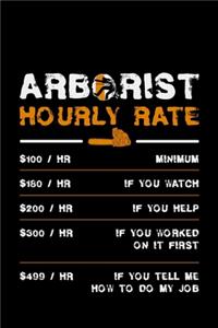 Arborist Hourly Rate