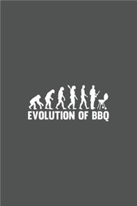 Evolution Of Bbq