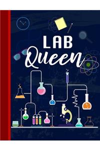 Lab Queen
