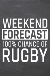 Weekend Forecast 100% Chance of Rugby