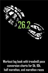26.2