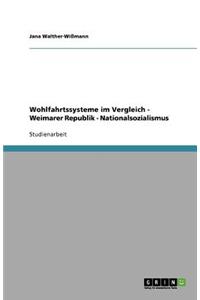 Wohlfahrtssysteme im Vergleich - Weimarer Republik - Nationalsozialismus