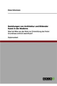 Beziehungen von Architektur und Bildender Kunst in der Moderne