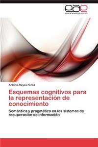 Esquemas Cognitivos Para La Representacion de Conocimiento