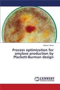 Process optimization for amylase production by Plackett-Burman design