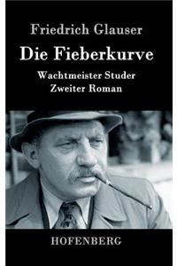 Die Fieberkurve