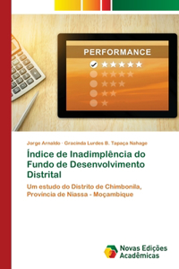 Índice de Inadimplência do Fundo de Desenvolvimento Distrital