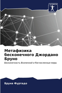 Метафизика бесконечного Джордано Бруно
