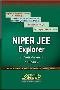 Niper jee Exploere