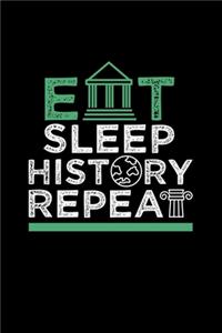 Eat Sleep History Repeat