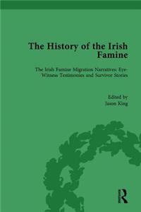 History of the Irish Famine