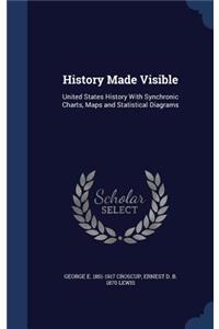 History Made Visible
