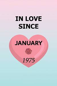 In Love Since January 1975