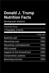 Donald J. Trump Nutrition Facts