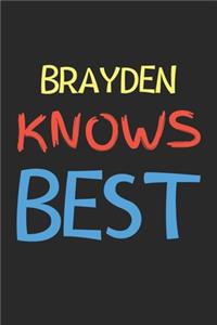Brayden Knows Best