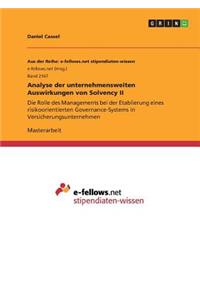 Analyse der unternehmensweiten Auswirkungen von Solvency II