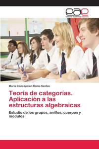 Teoría de categorías. Aplicación a las estructuras algebraicas